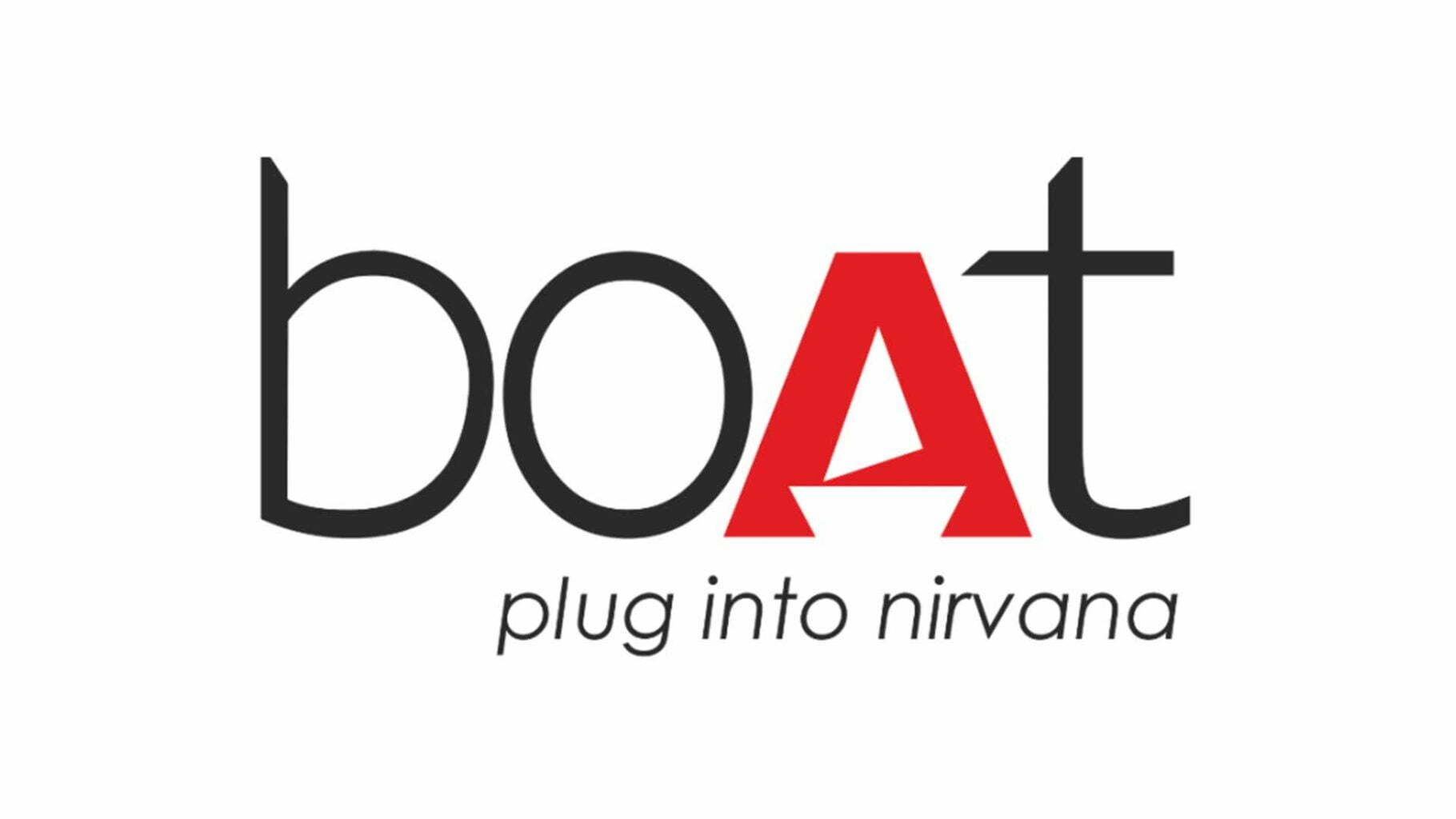 about boat