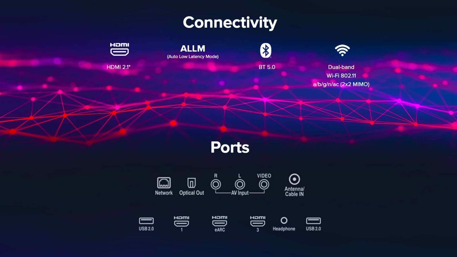 Redmi Smart TV X Series (X50, X55, X65) review - connectivity