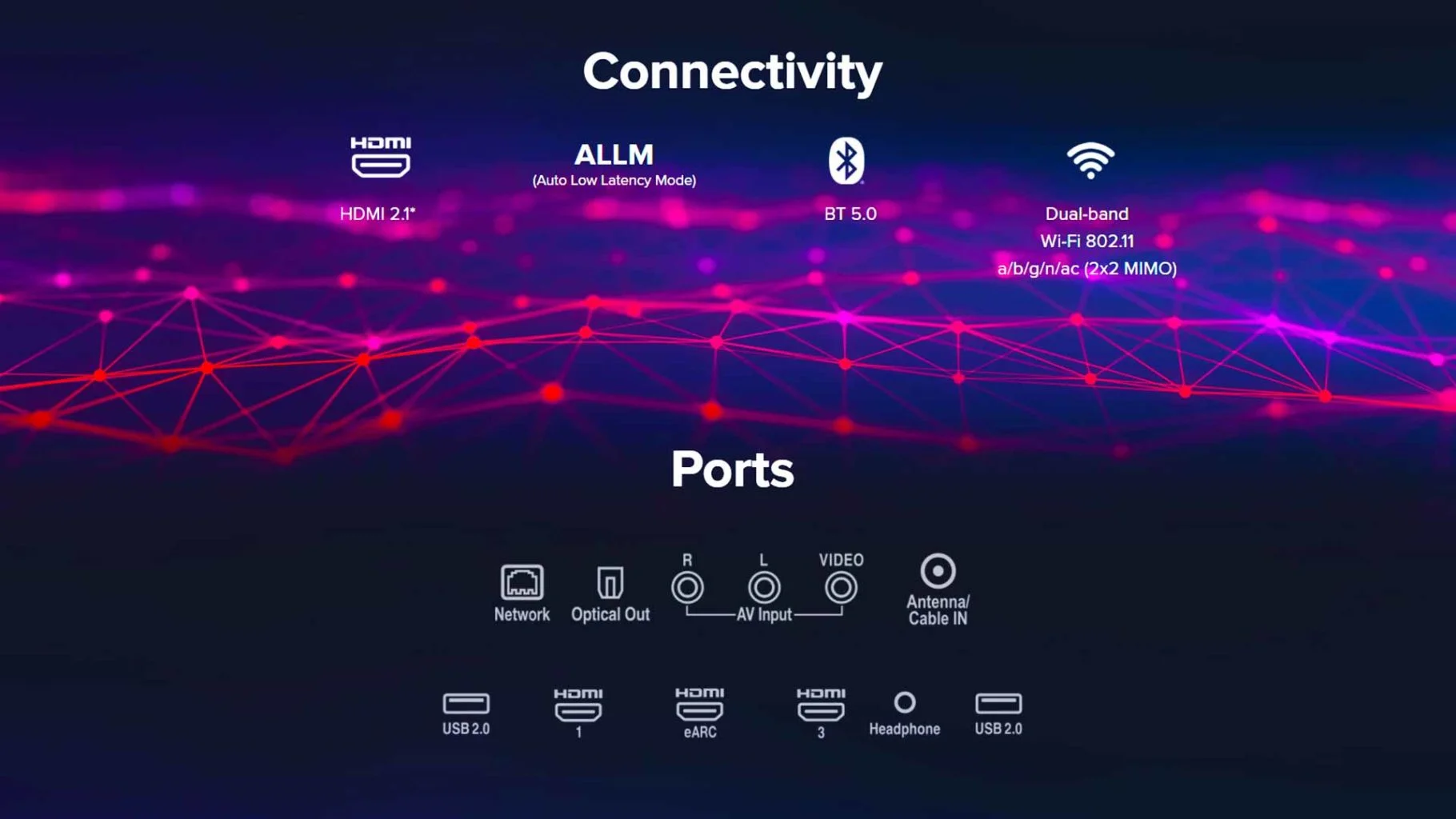 Redmi Smart TV X Series (X50, X55, X65) review - connectivity