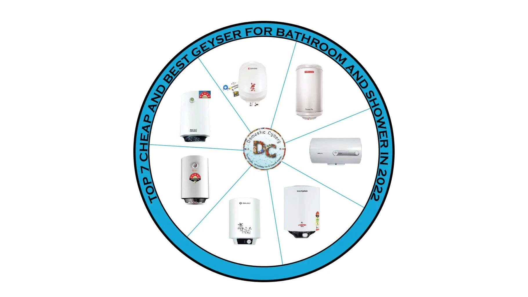 Top 7 Cheap and Best Geyser for Bathroom